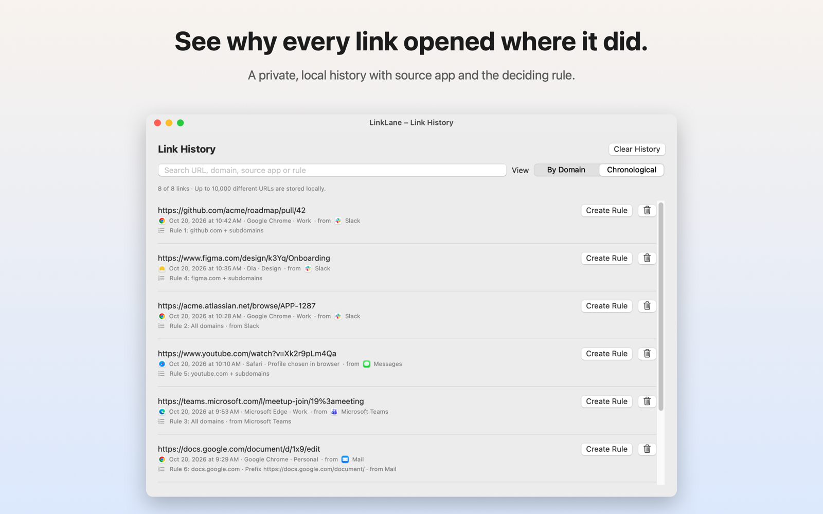 LinkLane's link history shows the rule and source app for every link