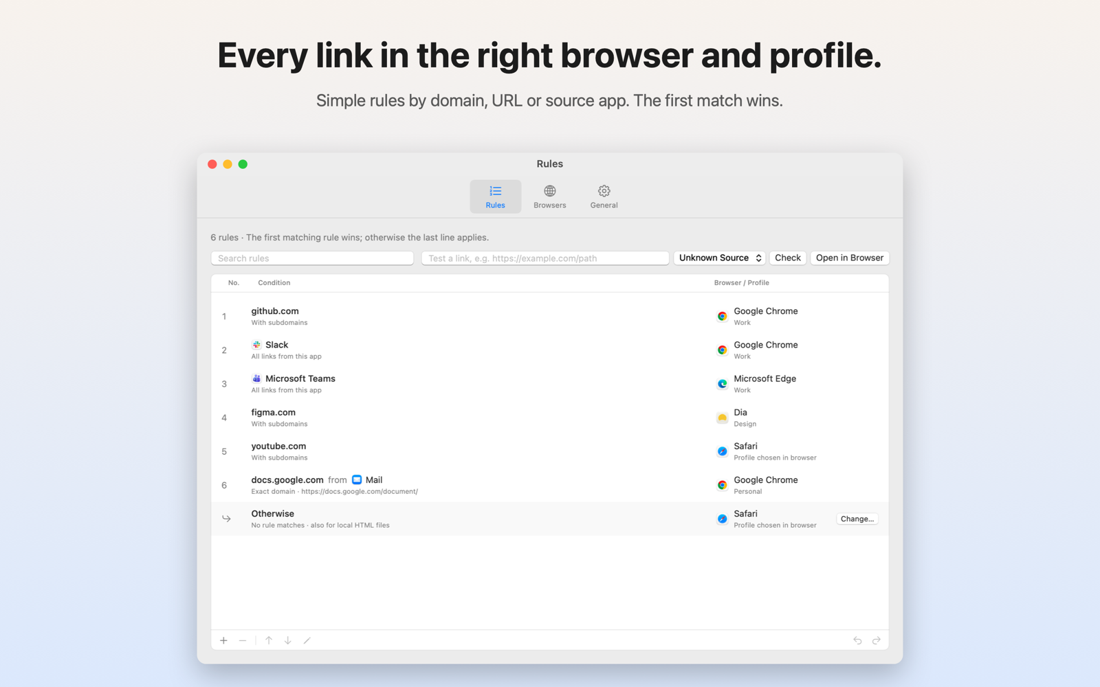 LinkLane's rule list